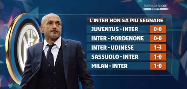 12 月中超四强赛程出炉 没想到！北京国安比赛比赛申花+海港还多（12月中超四强赛程公布：没想到，北京国安比赛场次竟多于申花与海港）